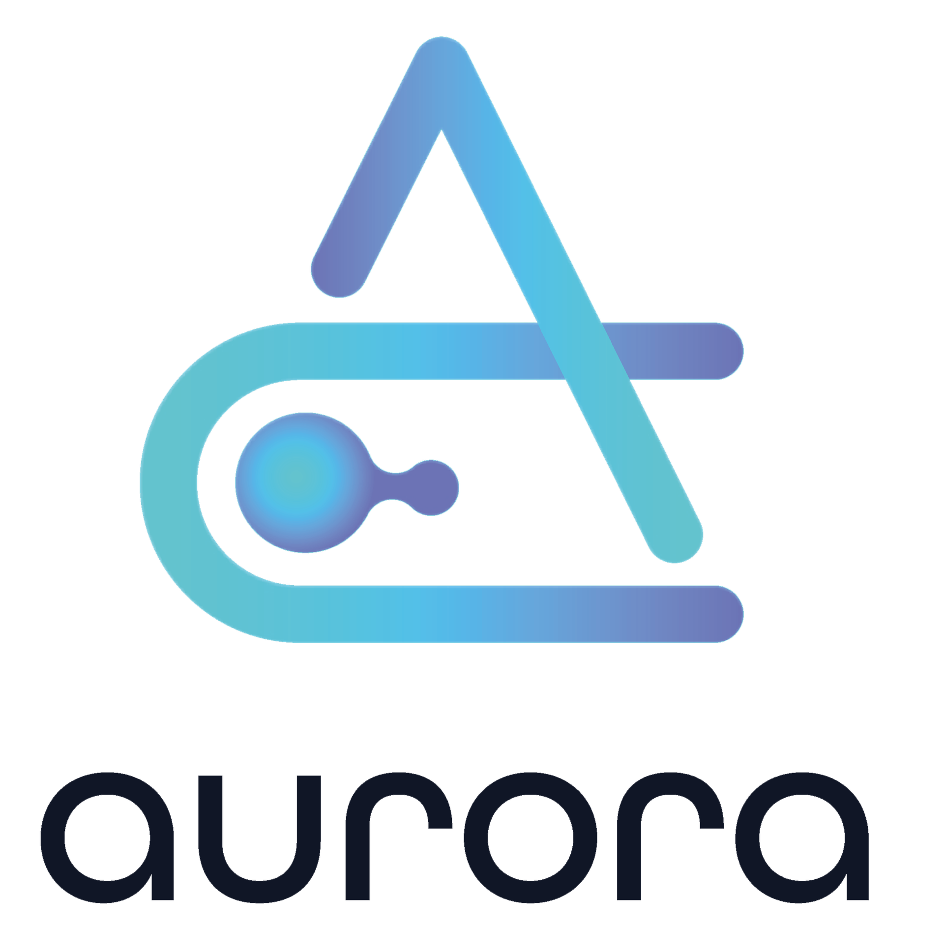 Aurora Technologies